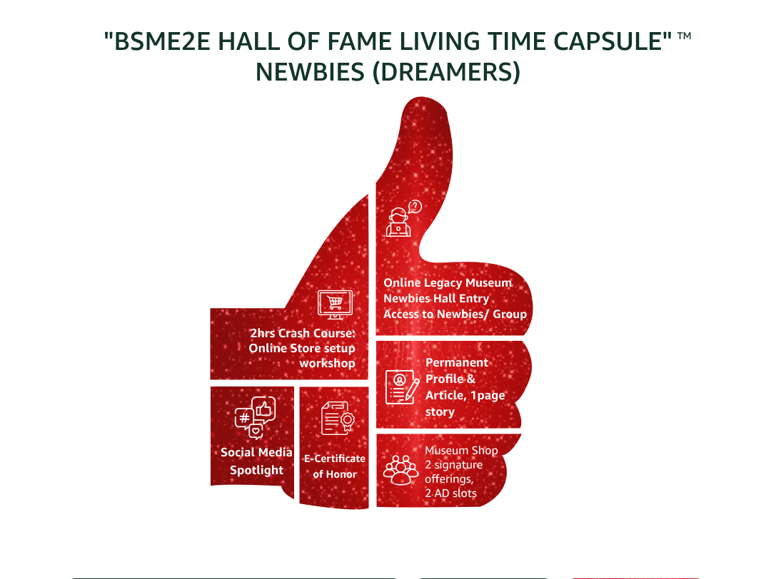 BSMe2e Hall of Fame Achievers (Dreamers)